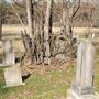 Richland Cemetary